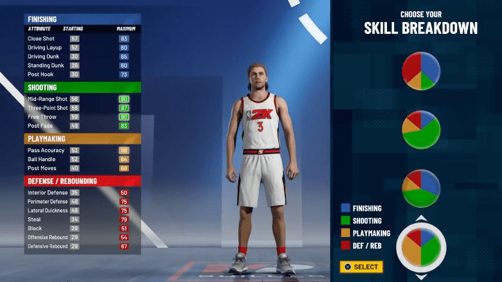 The Best Shooting Guard Build in NBA 2K21