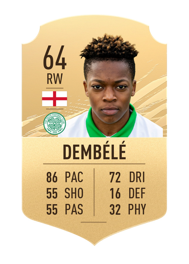 best young cb fifa 21